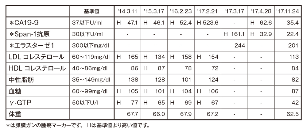 saishoku107.jpg