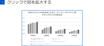 クリックで図を拡大する